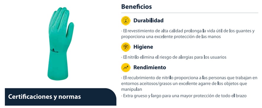 Guantes para Químicos
